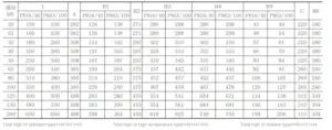 pneumatic valve working principle