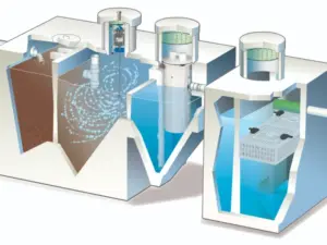water supply system design