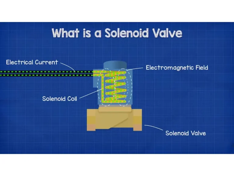 what is a solenoid valve